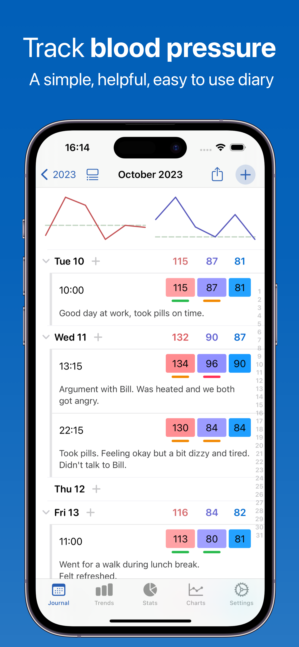Feeltracker BP Screenshot 1