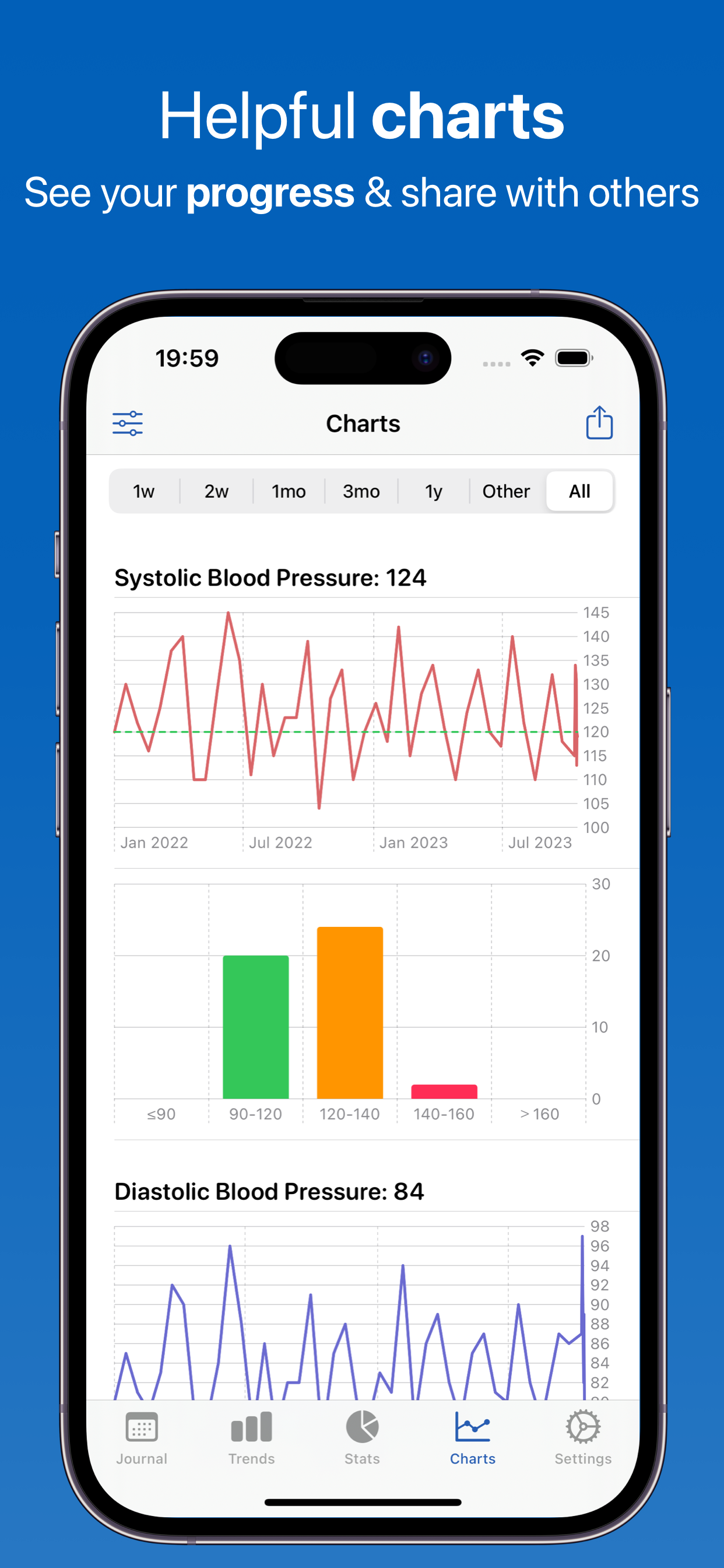 Feeltracker BP Screenshot 2