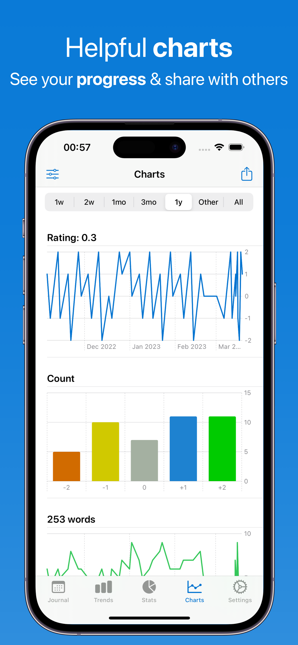 Feeltracker FT Screenshot 2