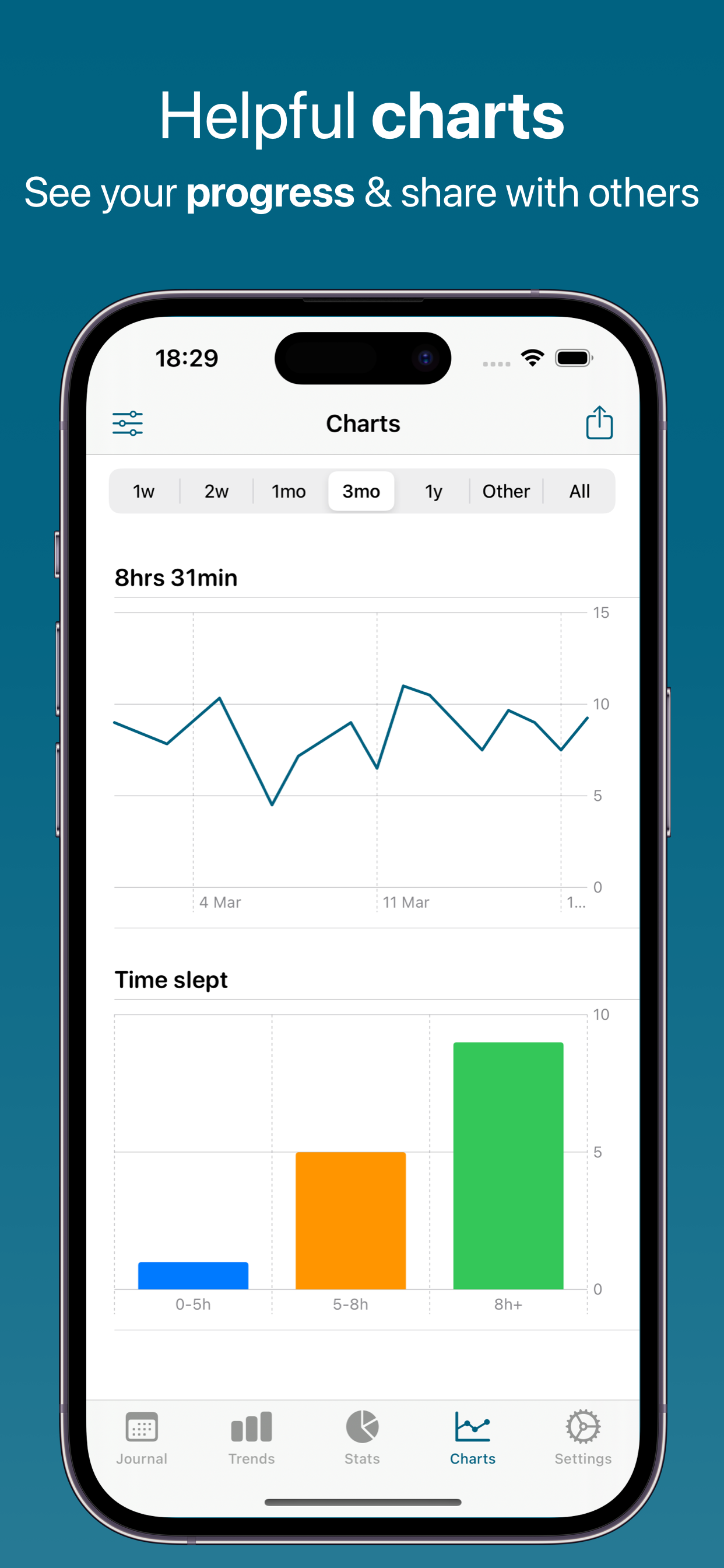 Feeltracker ST Screenshot 2